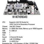 FRONTECH H61 Chipset Motherboard with 2xDDR3 RAM Slots LGA1155 Supports i3/i5/i7/Pentium Processors | 6+4 USB Ports | 4xSATA Slots | NVME Slots, 1xPCIEX16, 1xHDMI, 1xVGA (FT-0470)